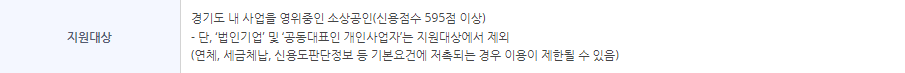 소상공인 힘내고카드 신청자격