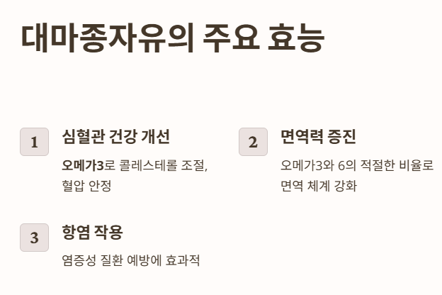 대마종자유의 주요 효능