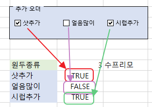 엑셀 체크박스 값에 따른 표시