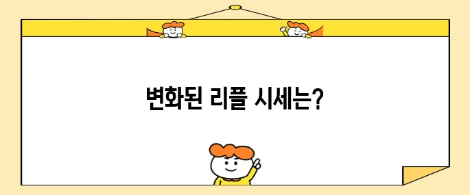 리플코인 SEC 소송리스크 해소된 이후 시세 및 분석