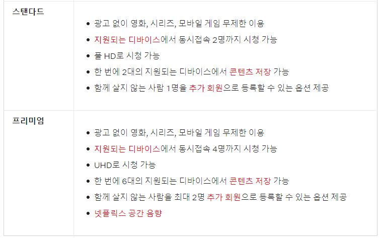 넷플릭스 정책 변경