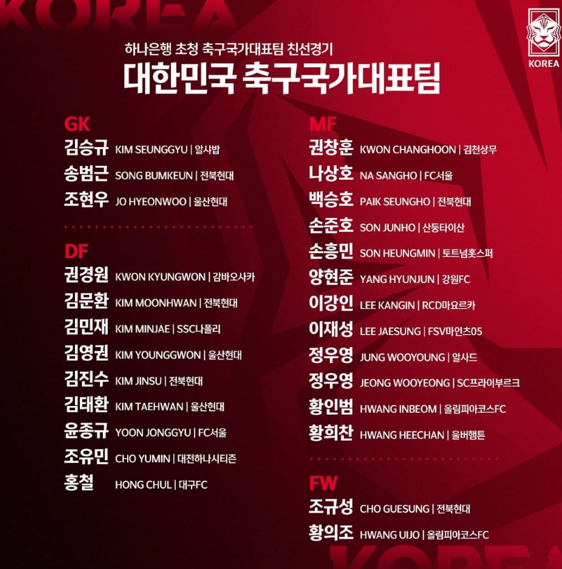 국가대표 명단
