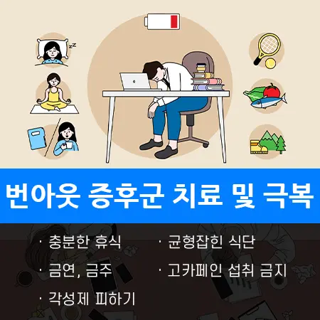 번아웃 증후군 증상