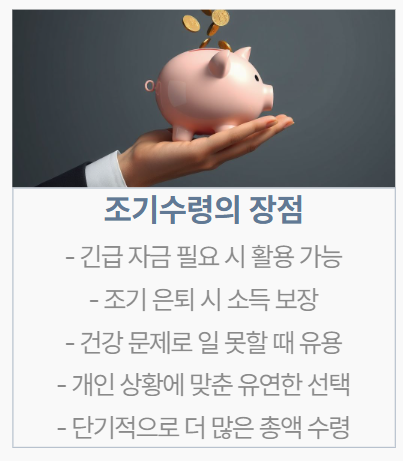 국민연금 수령나이