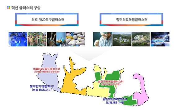 대구광역시청 홈페이지 대구혁신도시구상안 발표 자료