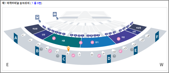 인천공항 탑승 위치