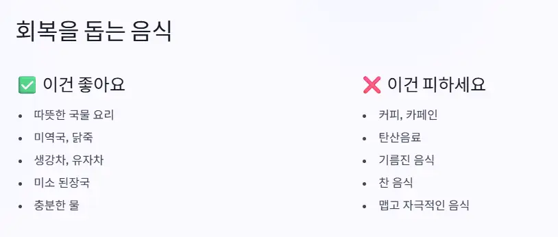 회복 음식