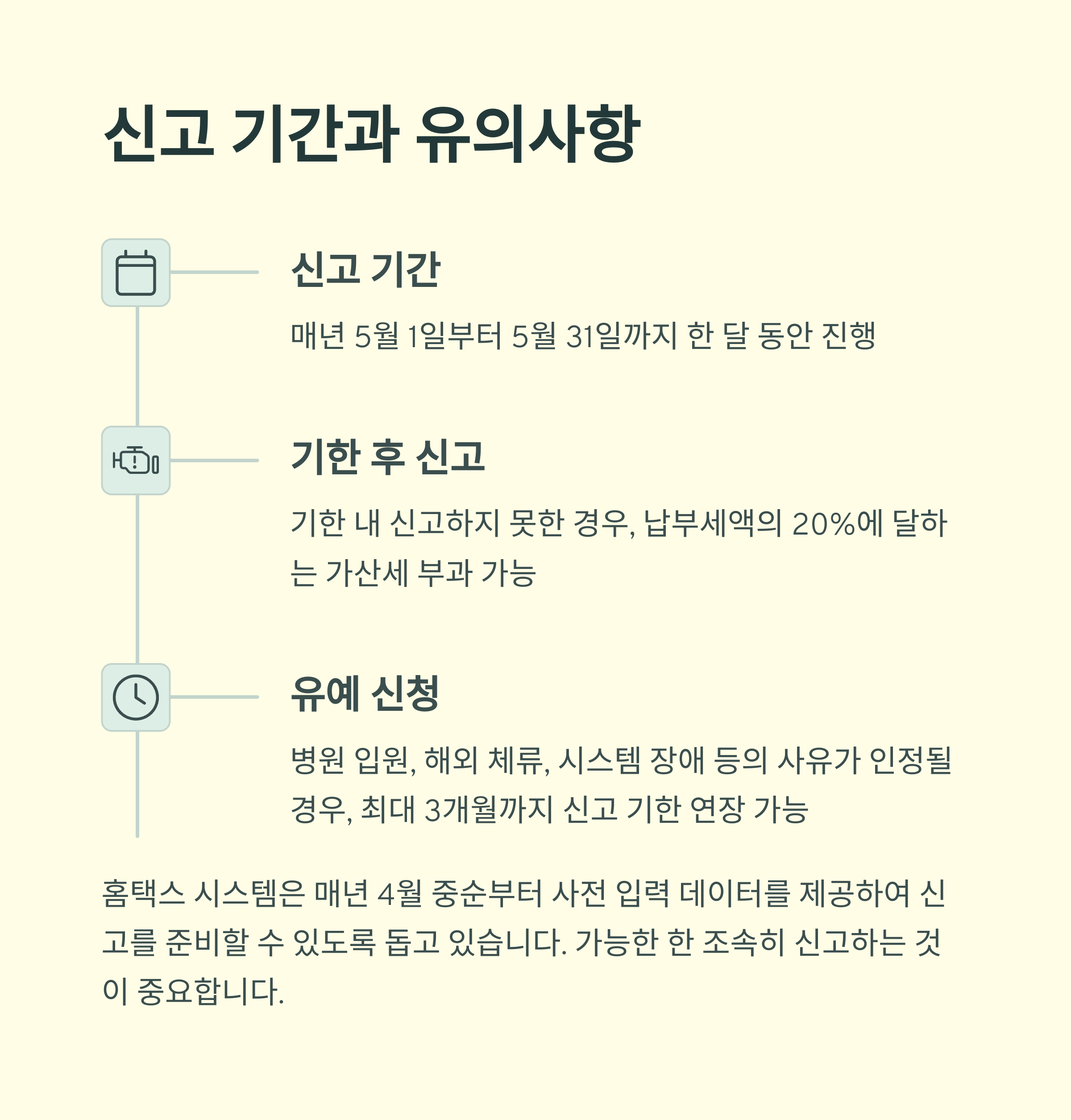 프리랜서 종합소득세 절세 방법 총정리