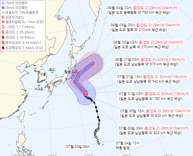 태풍꼬마이 8호 태풍 크로사 9호 경로 분석 영향 여름 휴가 날씨 예보2