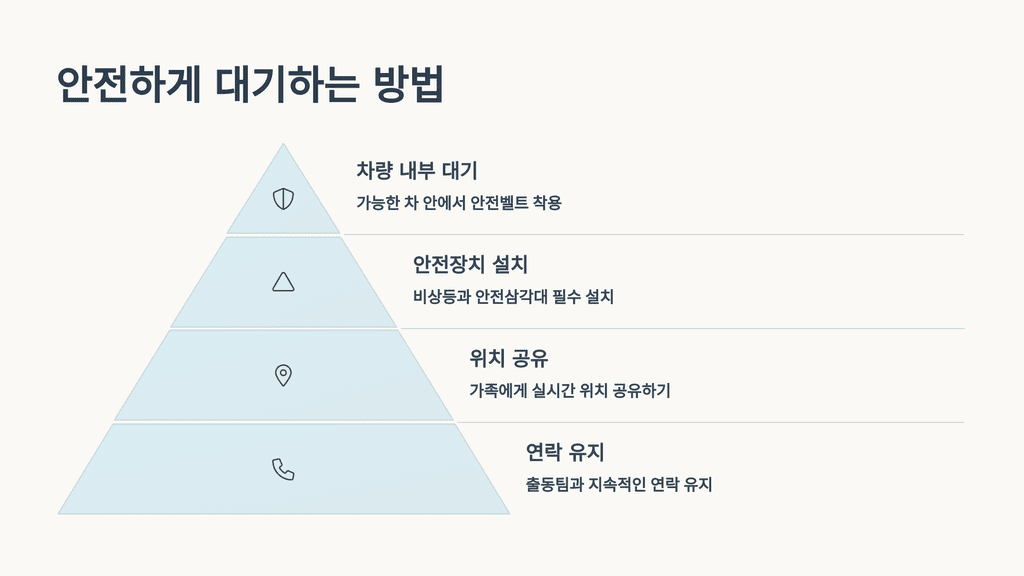 안전하게 대기하는 방법