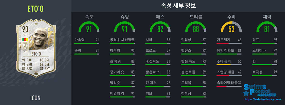 피파22_사무엘 에투.jpg