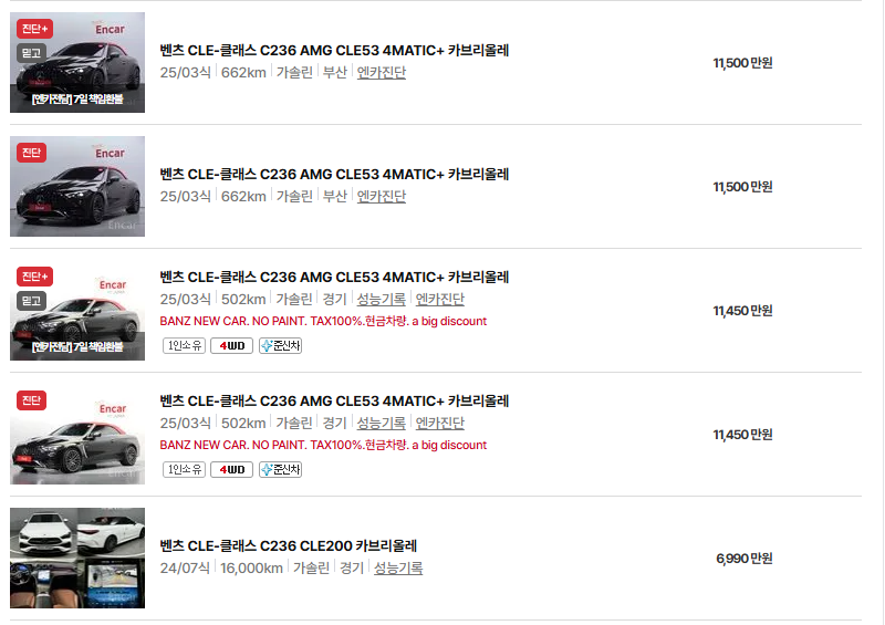 벤츠 CLE 중고차 가격 시세표 유지비