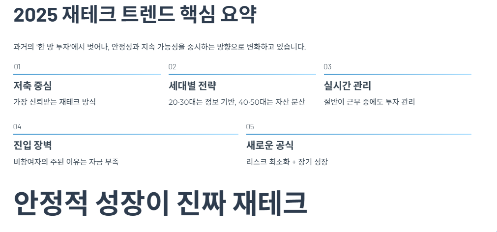 2025 재테크 트렌드 핵심 요약