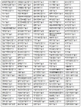 평택시청년 어학자격증 응시료지원사업