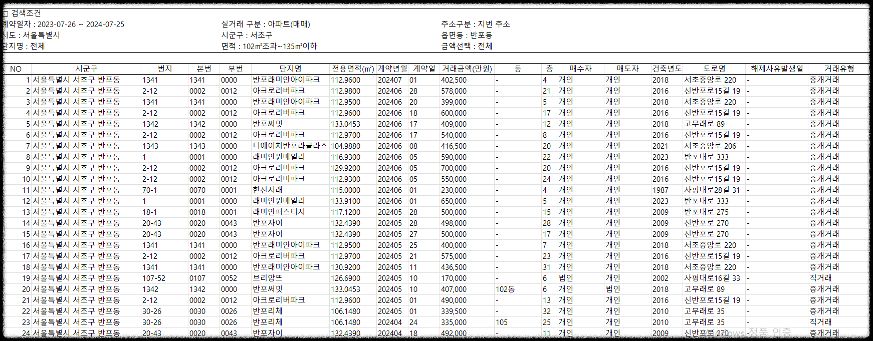 국토부 실거래가 공개시스템
