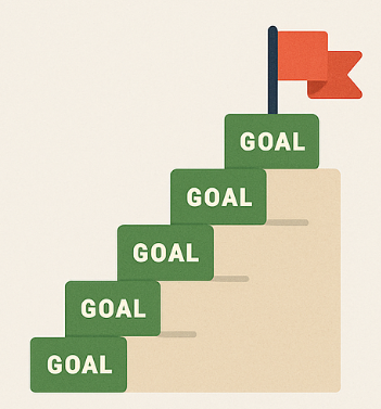 큰 꿈을 오늘의 할 일로 바꾸는 실천 시스템