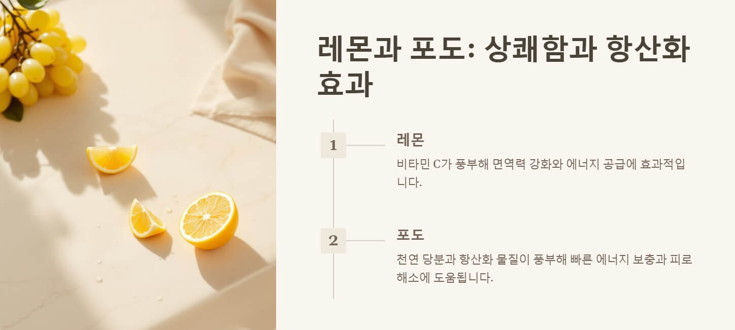 피로회복에 좋은 음식