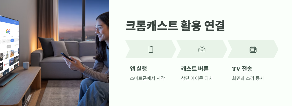 쿠팡 플레이 tv연결 쉽게 정리 2