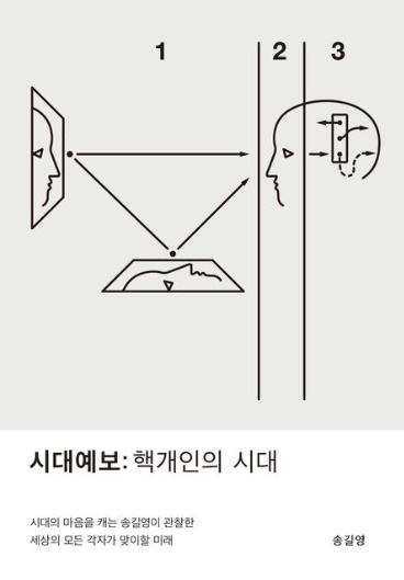 시대예보 핵개인의 시대_송길영(출처_교보문고