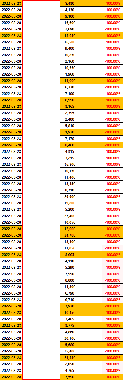 주식투자 가상 매매