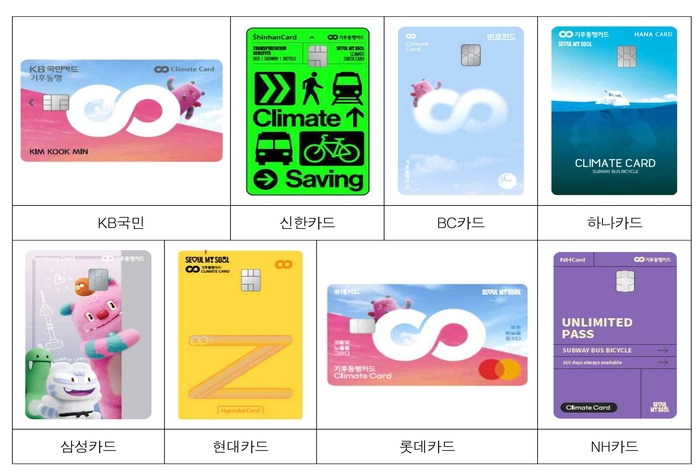 기후동행카드사용구간