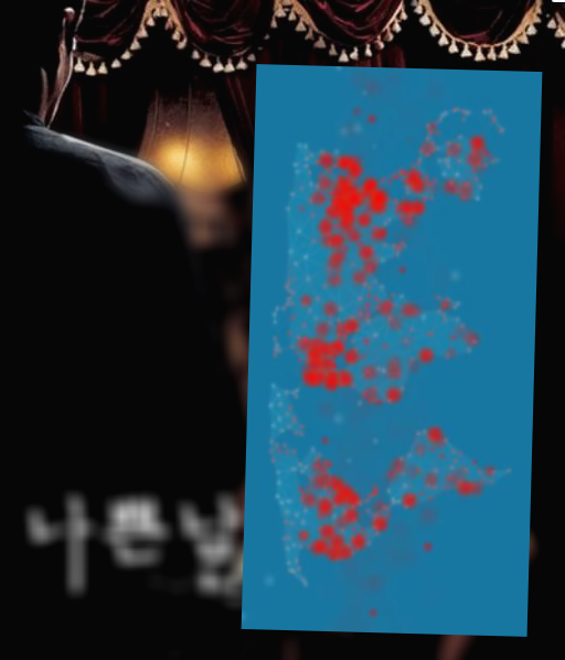 나쁜남자 김기덕