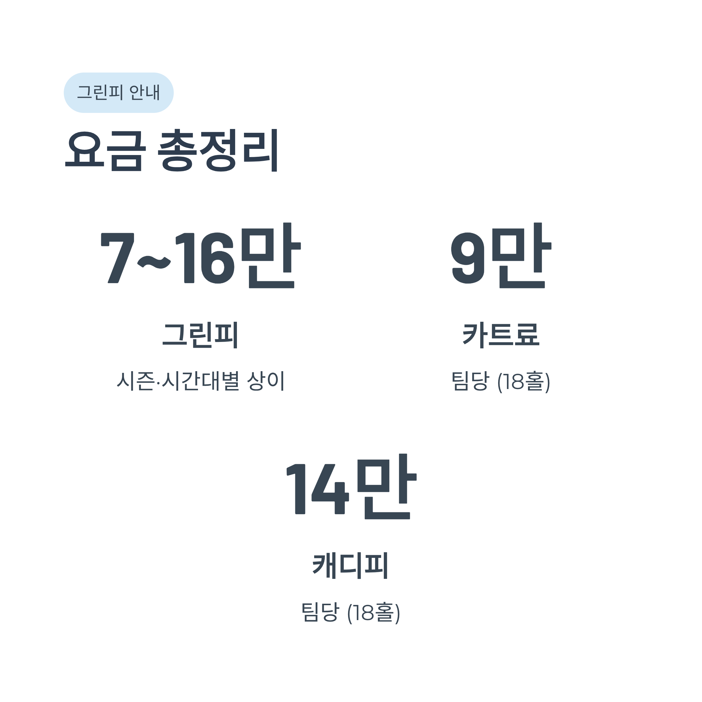 경주 보문골프클럽 완벽 가이드❘코스·그린피·예약·야간라운딩 총정리 (2026)