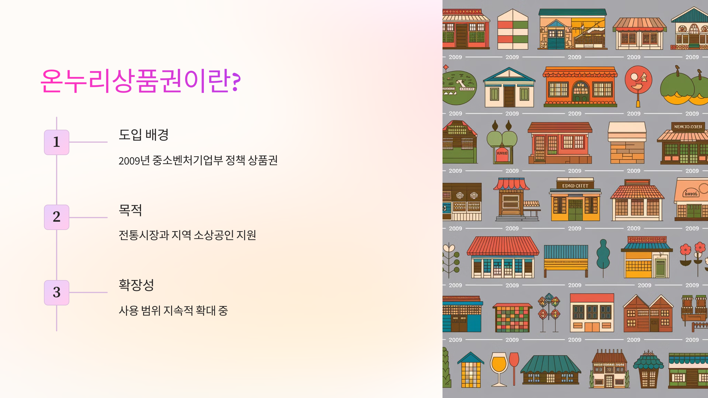 온누리상품권이란? 💳