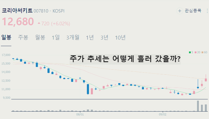 영풍 고려아연 경영권 분쟁 관련주 대장주 테마주 수혜주 TOP7