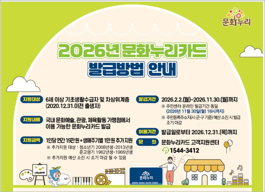2026 문화누리카드 사용처 충전하기 충전일 정보