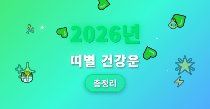 2026년 띠별 건강운 총정리|몸과 마음의 균형을 지키는 해