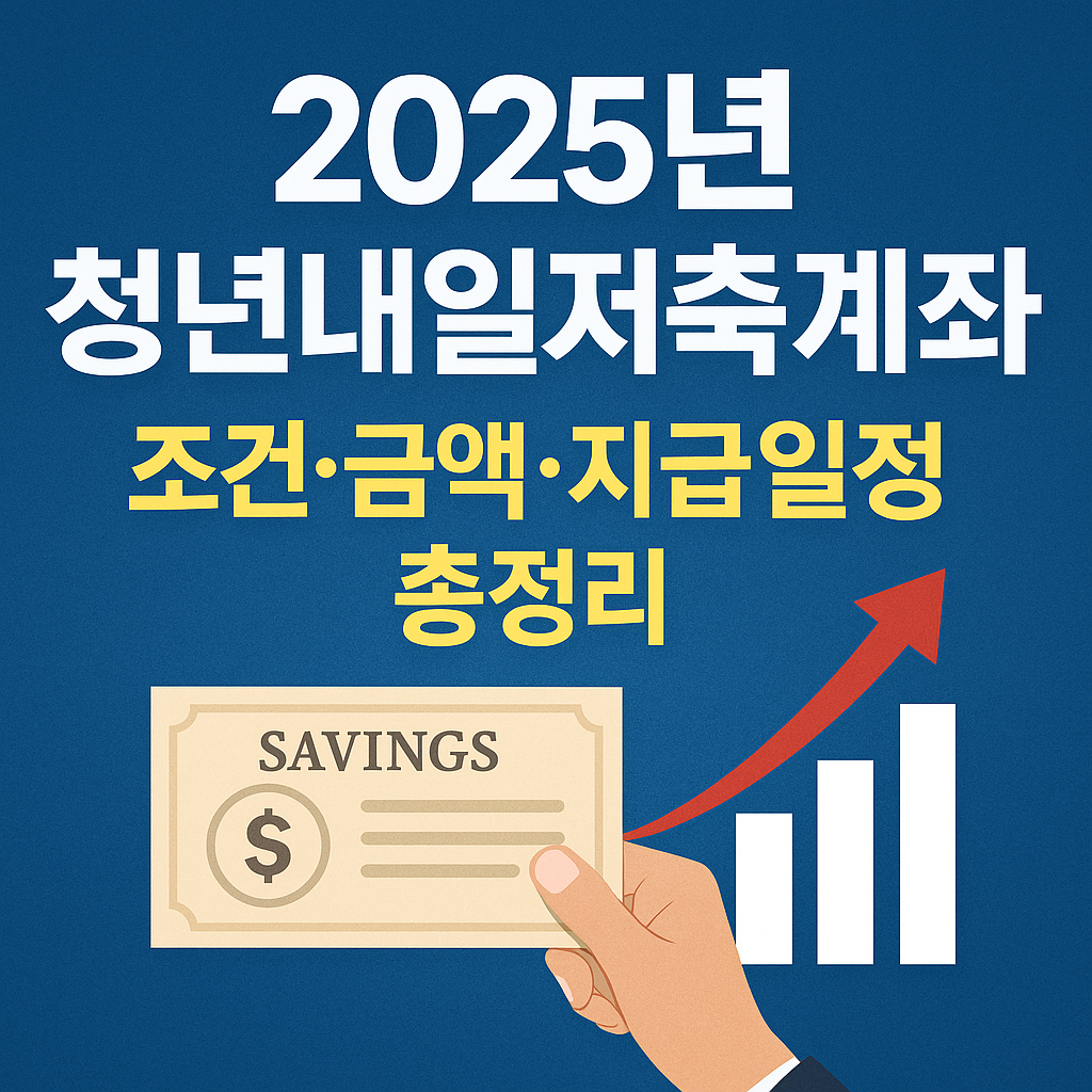 2025년 청년내일저축계좌 조건&middot;금액&middot;지급일정 총정리 텍스트와 함께, 손에 든 저축 증서와 상승 화살표, 성장 그래프가 강조된 썸네일 이미지