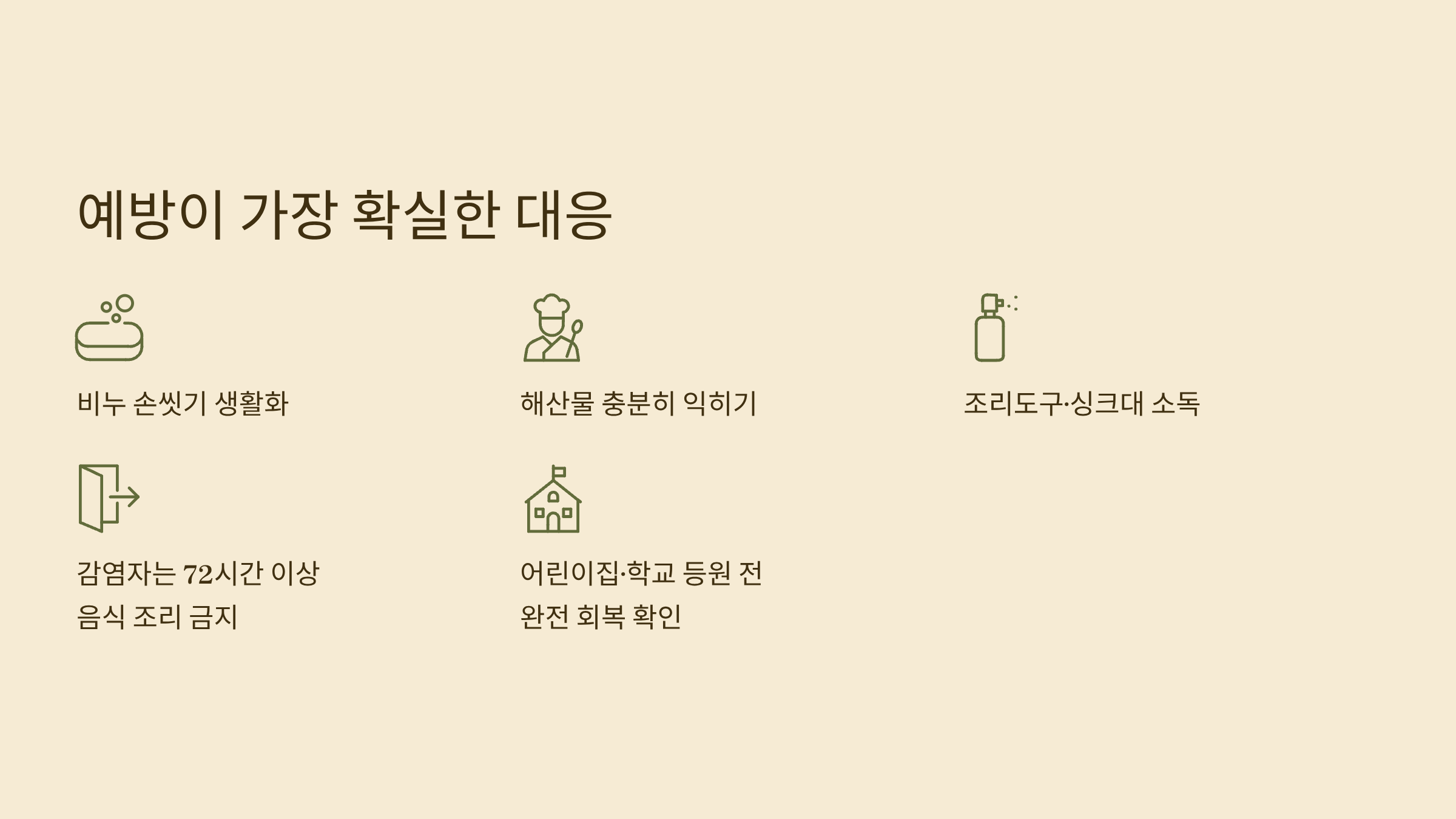 노로 바이러스 장염 예방방법