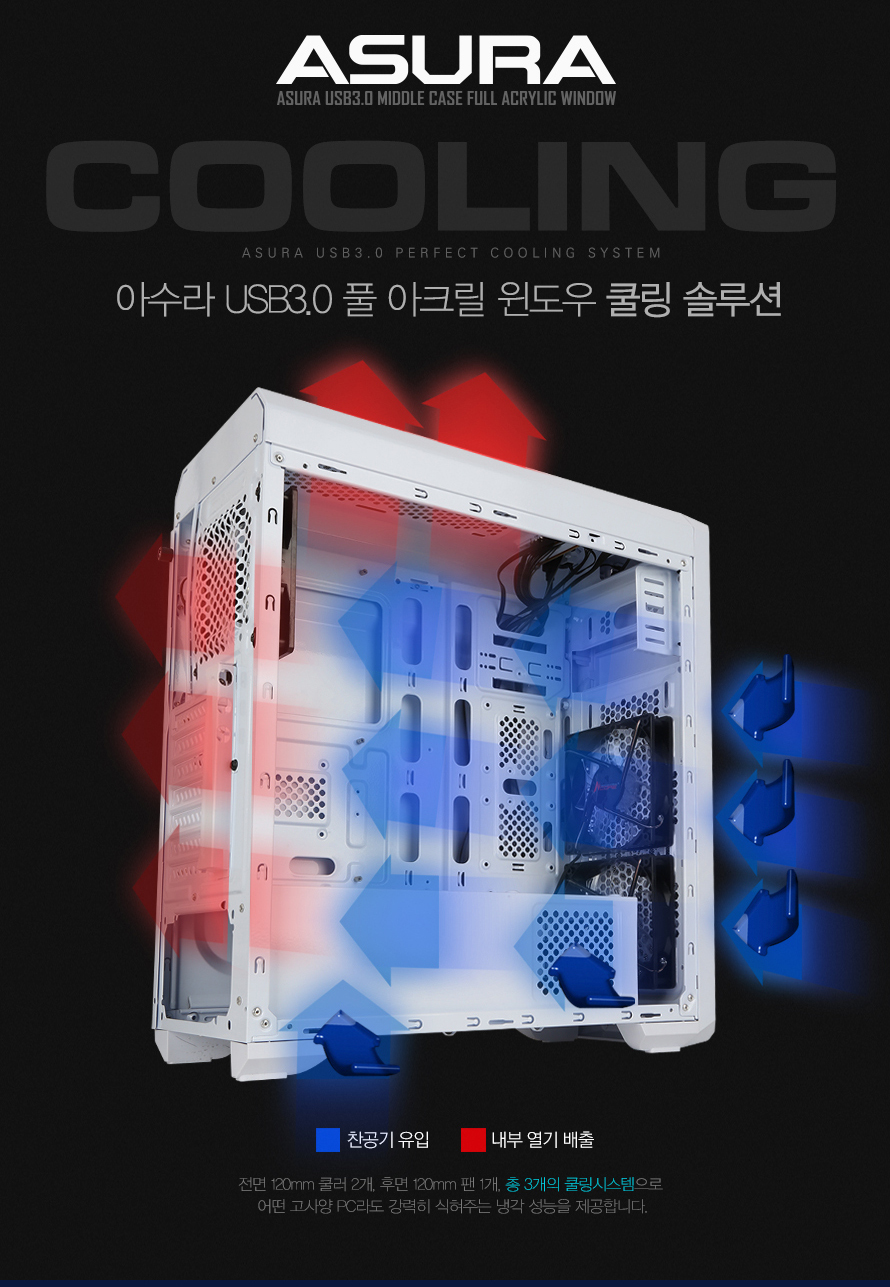 ABKO NCORE Asura USB3.0 풀 아크릴 윈도우 화이트