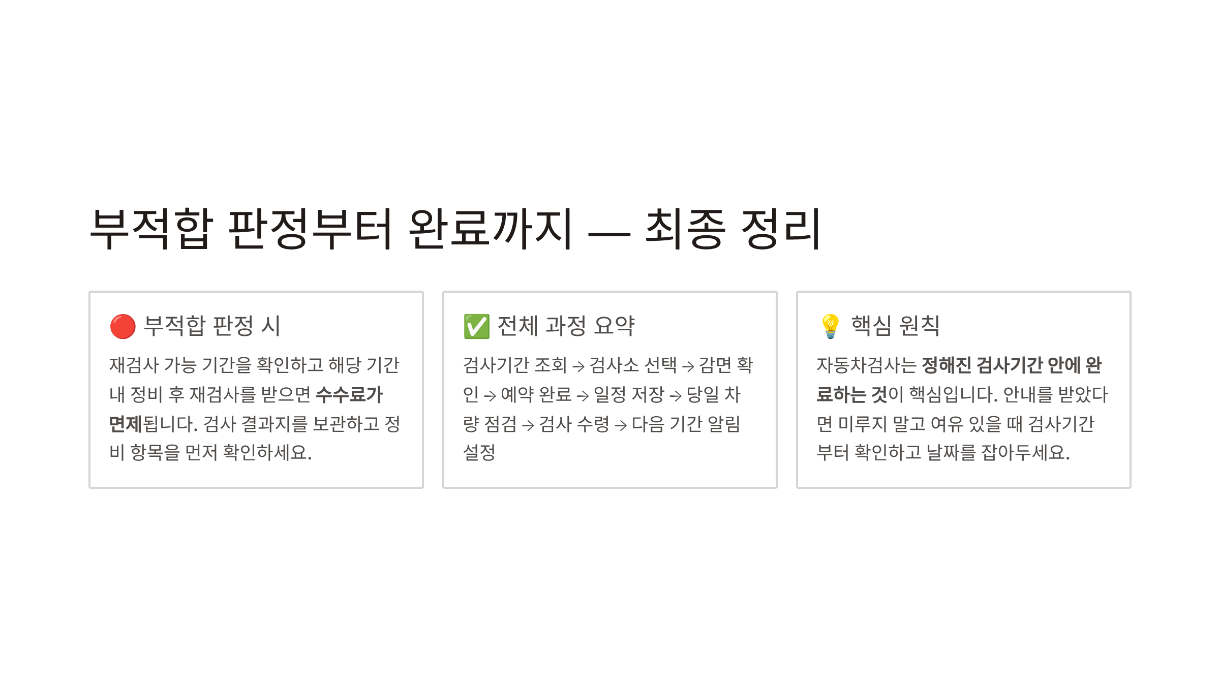 자동차검사 예약 하기 취소 할인