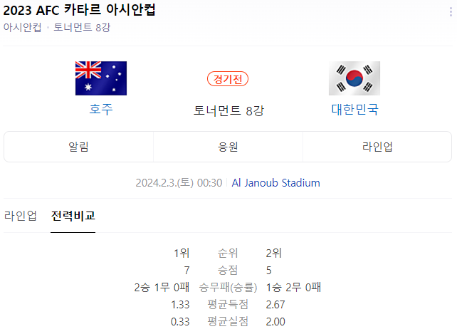대한민국 vs 호주 경기정보