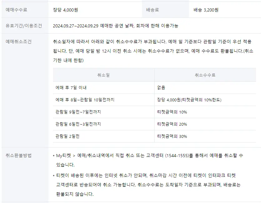 god콘서트 예매 가격