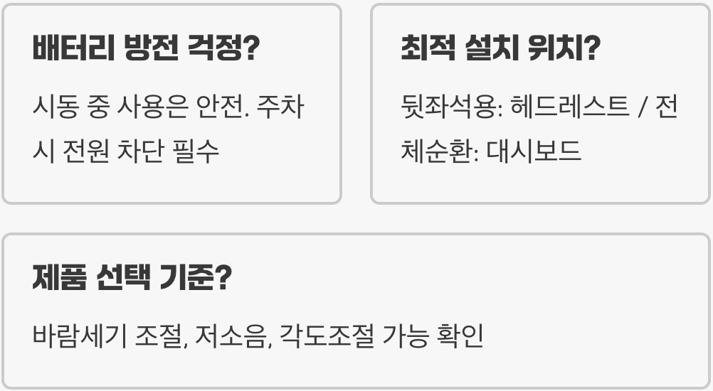에어컨과 함께 쓰면 효과 200%, 차량용선풍기가 필수인 이유