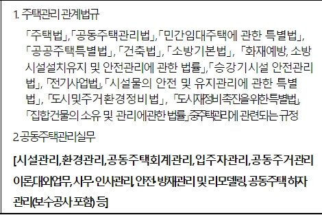 주택관리사-2차-시험과목