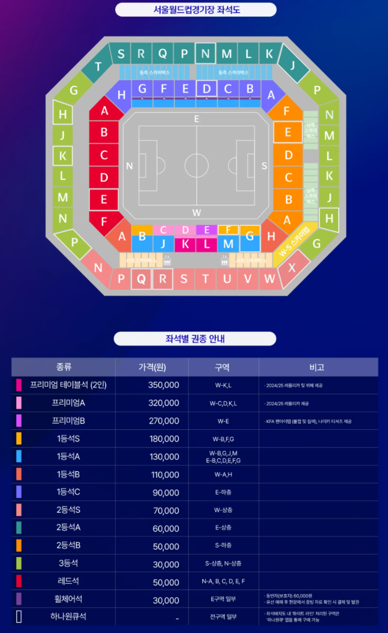 서울월드컵경기장의-좌석종류별-영어알파벳이-표시된-좌석배치도