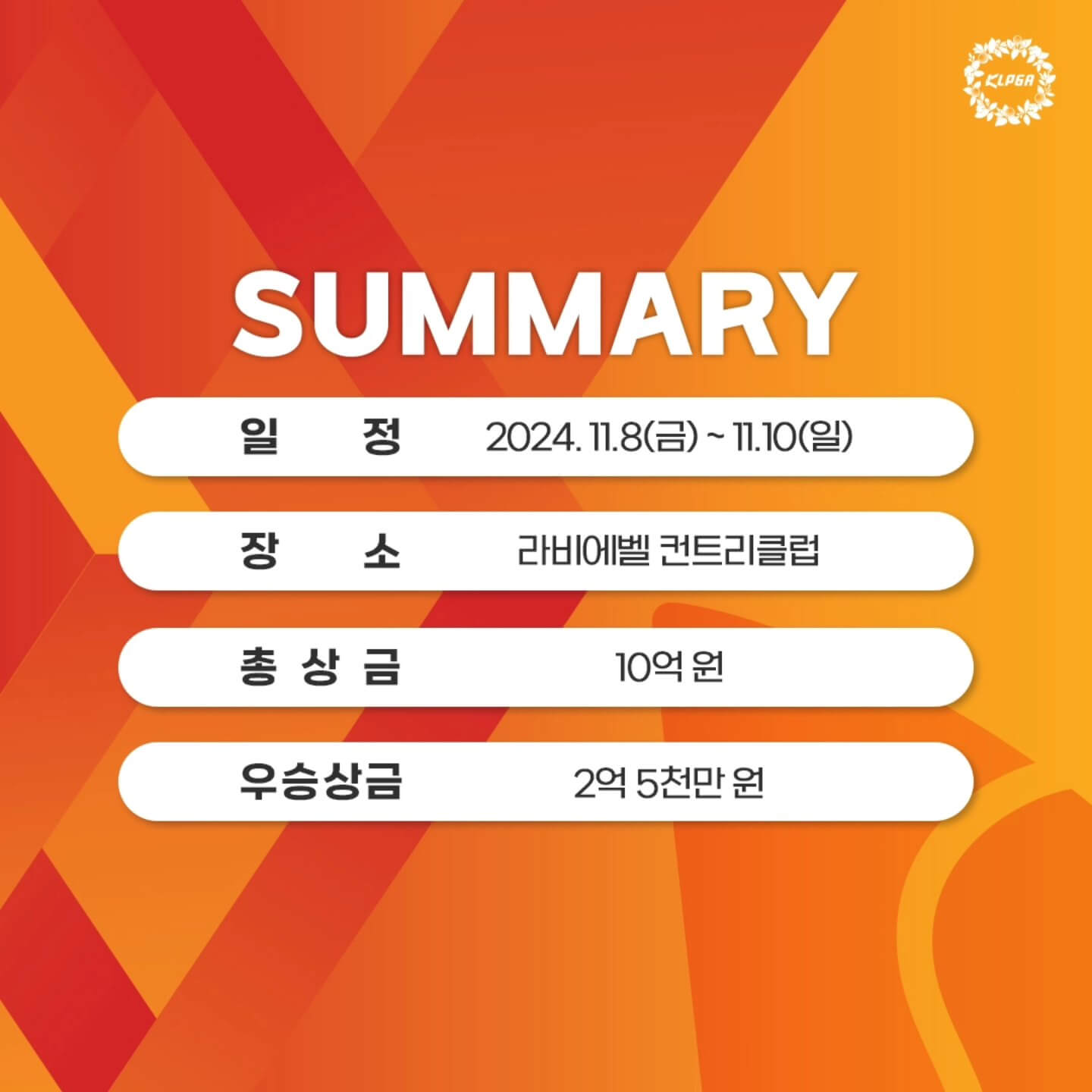 SK텔레콤 &middot; SK쉴더스 챔피언십 2024