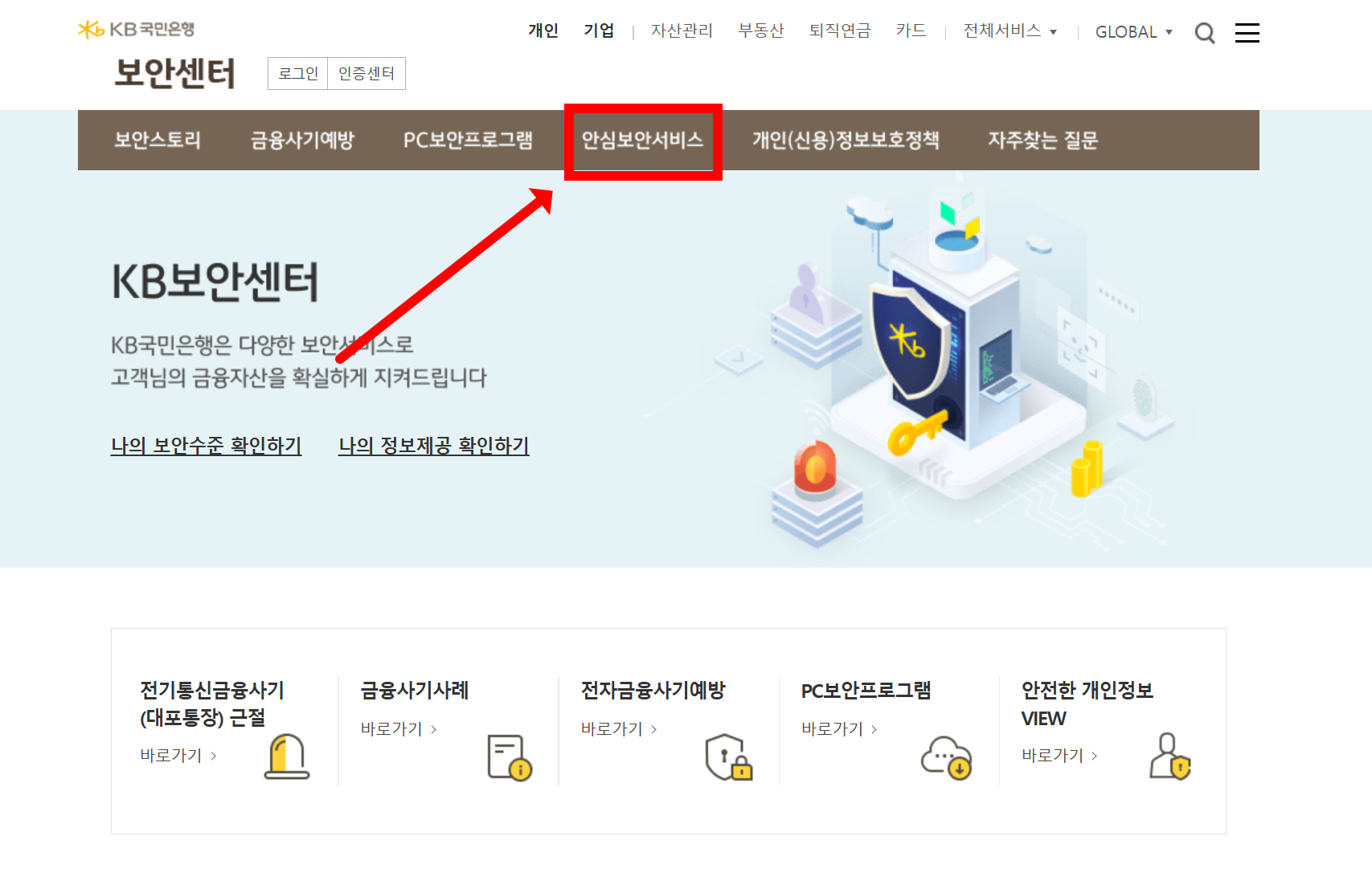 여신거래 안심차단 서비스 국민은행 신청 방법, 주의사항, 해제 방법