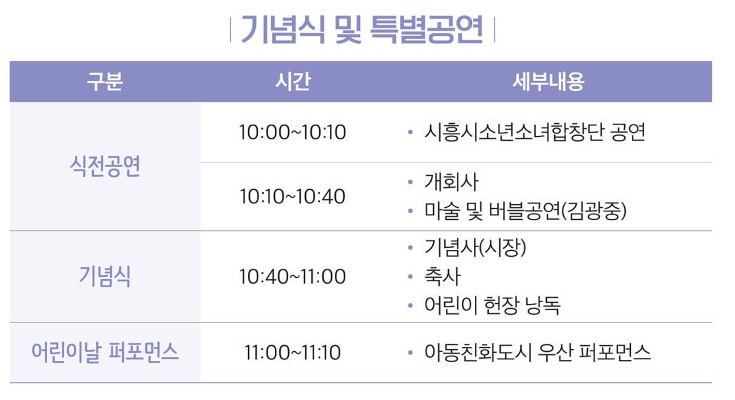 어린이날