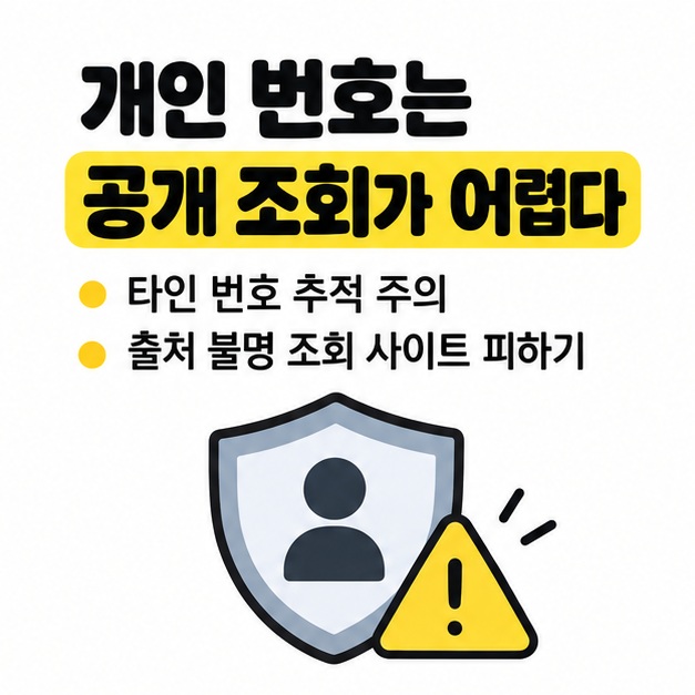 개인 휴대전화 번호는 이름만으로 공개 조회하기 어렵다는 점을 잠금 표시와 함께 설명한 카드