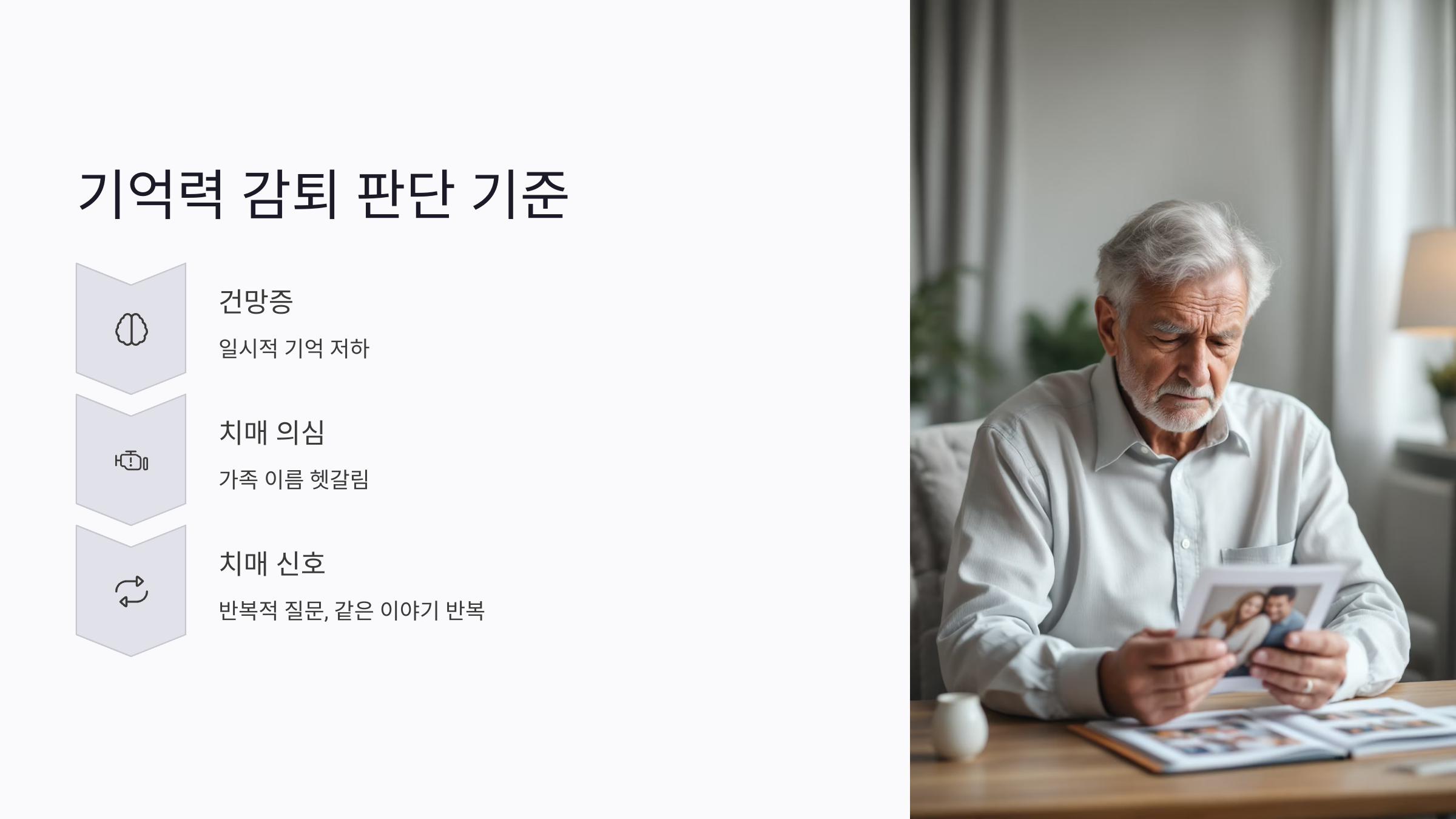 기억력 감퇴 판단 기준: 건망증과 치매의 차이 알기