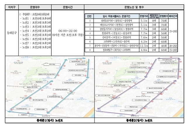 서울 시내버스 파업: 무료 셔틀버스(무임) 한 번에 확인!