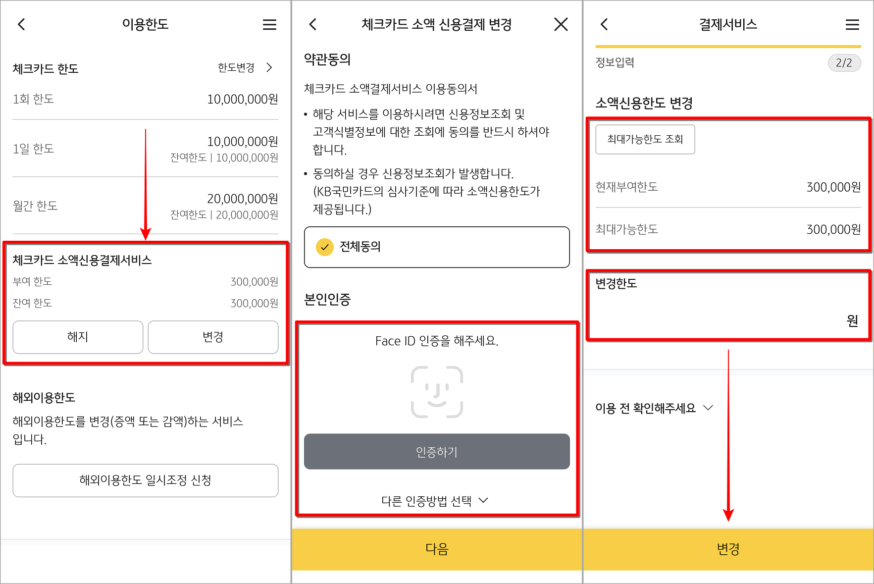 이용한도 메뉴의 체크카드 소액결제서비스 변경을 선택하고, 약관 동의와 본인인증을 진행한 뒤, 변경한도를 조회 및 입력하여 변경 완료