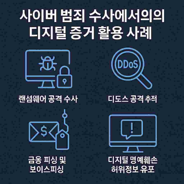 사이버 범죄 수사에서의 디지털 증거 활용 사례