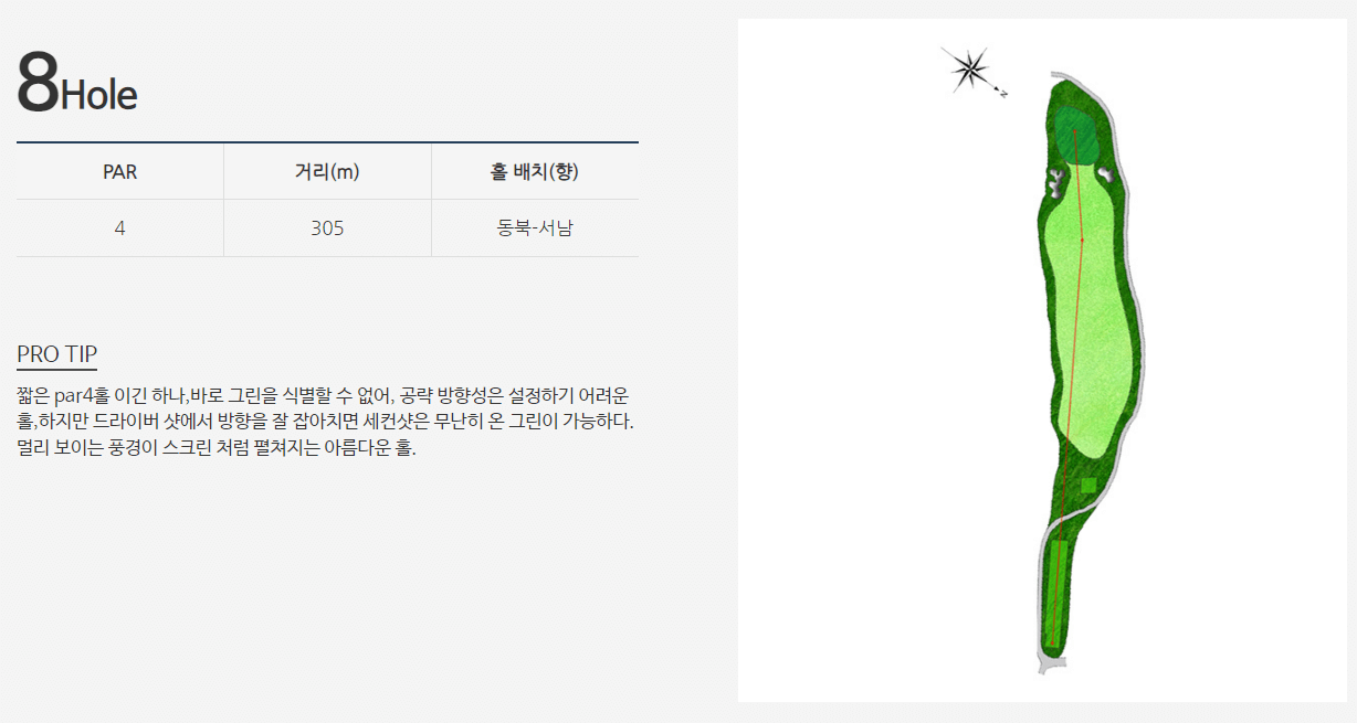 노벨 컨트리클럽 힐코스 8