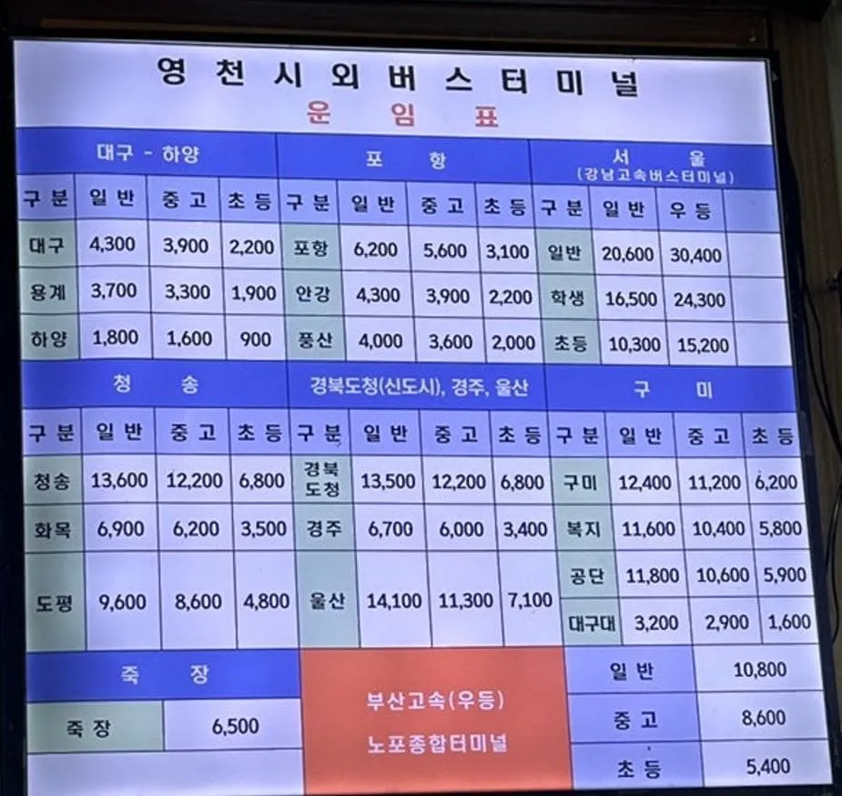 영천시외버스터미널시간표